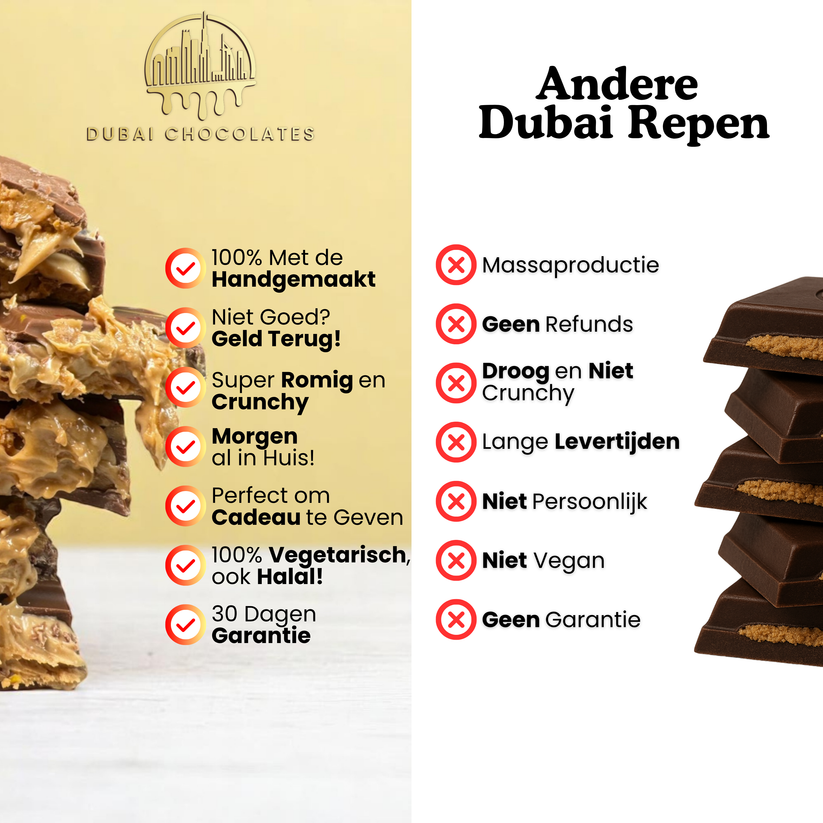 Chocoladereep met Pindakaascrème – Rijk, Romig & Crunchy
